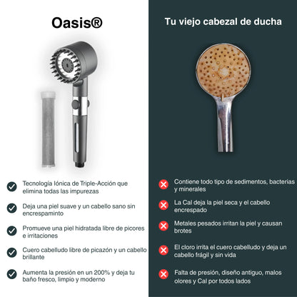 Salva Tu Piel, Tu Pelo y Tu Salud del Desastre con Oasis ™