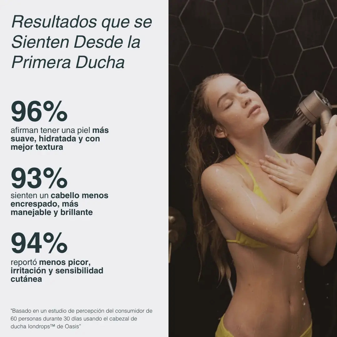 Salva Tu Piel, Tu Pelo y Tu Salud del Desastre con Oasis ™